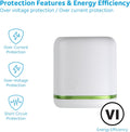 AT&T USB-C Wall Charger Fast Charging Power Adapter Foldable Prongs Travel-Friendly for Compatible with iPhone iPad Samsung Galaxy Google Pixel