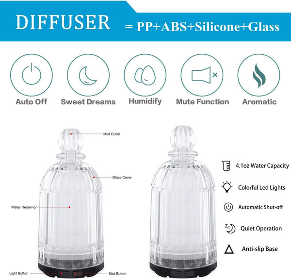 120ml Glass Essential Oil Diffuser, Ultrasonic Aroma Diffuser Glass Cover & Plastic Reservoir with Auto Shut-Off, 7 Colors LED Light for Home,