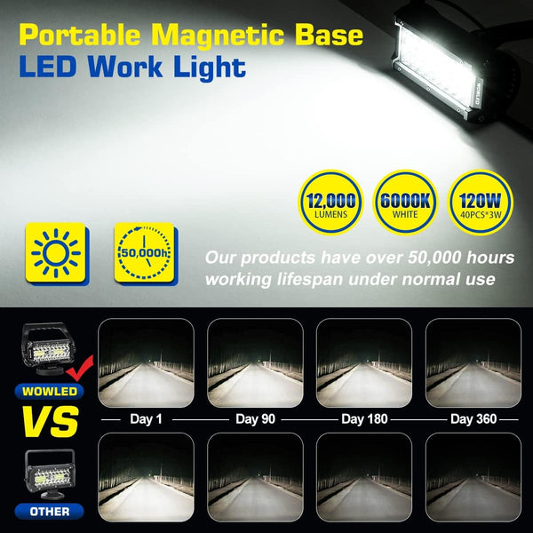 WFPOWER Portable LED Work Light with Magnetic Base, 120W Super Bright Waterproof Flood & Spot Lights Job Site Lighting Fog Lights for SUV Boat Bar