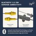 Elgin Ruckus Wireless Bluetooth Earplug Headphones, 25 dB NRR, Noise Canceling Mic, 12-Hour Battery, IP65 Sweatproof, Compliant with OSHA Hearing