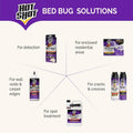 Hot Shot BedBug And Flea Fogger, Inhibits Flea Reinfestation, 2 Ounce Cans, 6 Count 3 Count (Pack of 2)