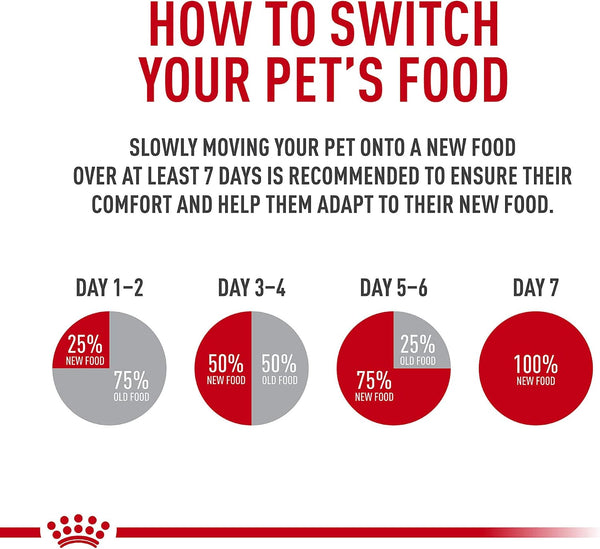 Royal Canin Feline Health Nutrition Sensitive Digestion Adult Dry Cat Food, 3.5 lb Bag 3.5 Pound (Pack of 1)