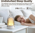 120ml Glass Essential Oil Diffuser, Ultrasonic Aroma Diffuser Glass Cover & Plastic Reservoir with Auto Shut-Off, 7 Colors LED Light for Home,