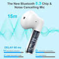 Wireless Earbuds, Bluetooth 5.4 Headphones in Ear with Noise Cancelling Mic, Bluetooth Earbuds Stereo Bass, IP7 Waterproof Sports Earphones, 32H
