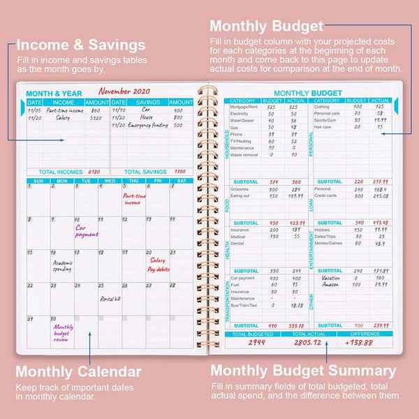 Budget Planner - Monthly Finance Organizer with Expense Tracker Notebook to Manage Your Money Effectively, Undated Finance Planner/Account Book,