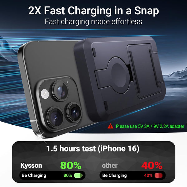 Kysson Foldable 3 in 1 Charging Station for Multiple Devices, Travel Wireless Charger for MagSafe Charger Stand, Magnetic Charging Stand for