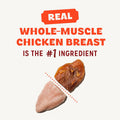 Pur Luv Chicken Jerky Dog Treats, Made with 100% Real Chicken Breast, 16 Ounces, Healthy, Easily Digestible, Long-Lasting, High Protein, Satisfies