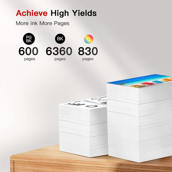280XXL 281XXL Ink Cartridges High Page Yield (5-Pack) Compatible for Canon PGI-280XXL CLI-281XXL Ink 280 281 Ink Cartridges Work with TR8620a