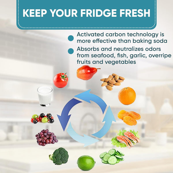Omaeon Refrigerator Filters Compatible with 242047804 Frigidaire AIR Filter - PureAir Ultra, EAFCBF and Electrolux Air Filter Replacement -