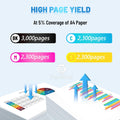 C231H C2325 Toner Cartridge C231HK0 C231HC0 C231HM0 C231HY0 for C2325Dw C2425Dw C2535Dw Mc2325Adw Mc2425Adw Mc2535Adwe Mc2640Adwe Printer (4- Pack)
