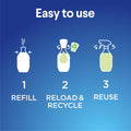 Clorox Multi-Purpose Spray Starter Kit 3X1.125Fo, Household Essentials, Concentrated Refill + 20Fo Spray Bottle