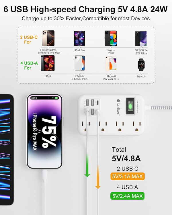 6 USB Travel Power Strip,4 Outlets,5Ft Extension Cord,Surge Protector,13A | 2 USB C,6 USB Charging Station,5Ft Braided Extension Cord,Surge