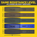 Tribe Lifting Fabric Resistance Bands for Working Out - 5 Exercise Bands Set for Legs and Glutes - Booty Bands for Women and Men - Thick Cloth