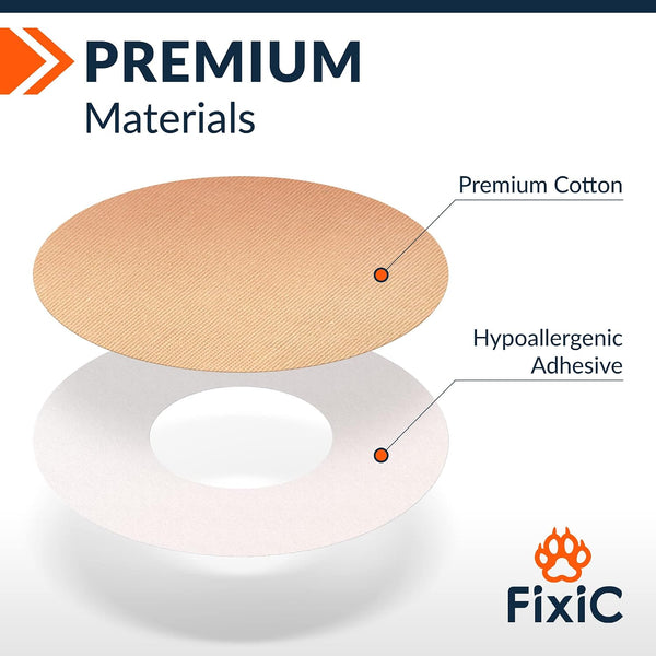 Fixic Freestyle Adhesive Patch 25 PCS – Good for Libre 1, 2, 3 & Plus – Enlite – Guardian – NO Glue in The Center of The Patch – Pre-Cut Back