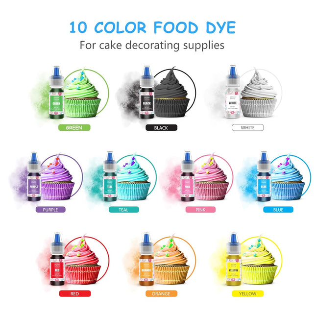 Food Coloring Gel Cake Decorating Set - Jelife 10 Colors Gel Based Edible Food C