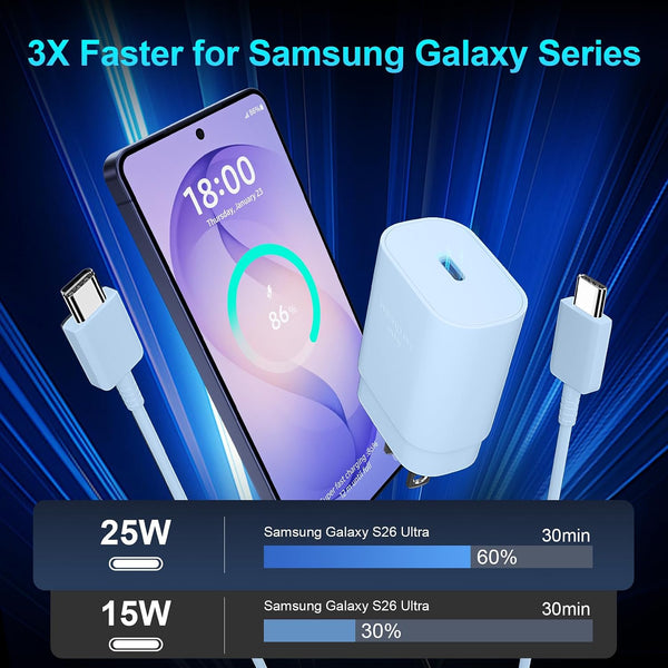 Super Fast Charger Type C, 25W USB C Wall Charger Fast Charging 6.6FT Cable Blue 6.6FT