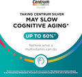 Centrum Silver Men's 50+ Multivitamin with Vitamin D3, B-Vitamins, Zinc for Memory and Cognition - 200 Tablets New 200 Count (Pack of 1)