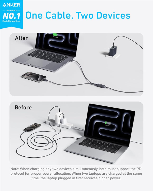 Anker Cable,6Ft 2-In-1 USB C to USB C Cable 140W Max,Fast Charging for Iphone 16/16 Pro Max/15 Series,Macbook Air/Pro,An