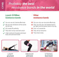 Gymb Premium Resistance Bands for Working Out - Exercise Bands to Workout Glutes, Thighs & Legs - Non Slip Cloth Booty Bands for Gym & Home