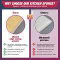 Kitchen Sponges All-Purpose Sponges Dish Sponge，Multipurpose Cleaning Sponge Non Scratch Kitchen Sponge Cleaning Mat Used for Cleaning Kitchen