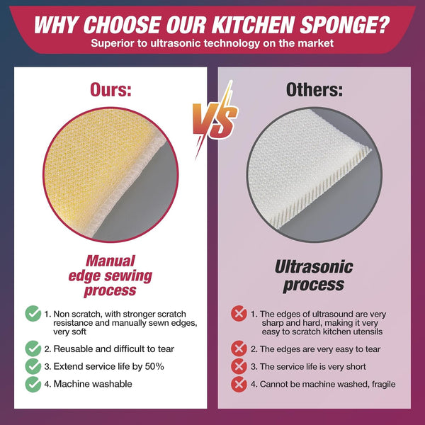 Kitchen Sponges All-Purpose Sponges Dish Sponge，Multipurpose Cleaning Sponge Non Scratch Kitchen Sponge Cleaning Mat Used for Cleaning Kitchen