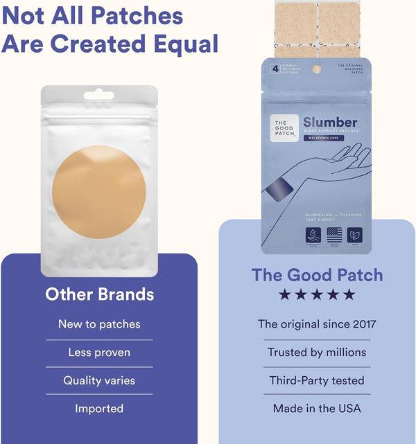 The Good Patch Slumber Sleep Patch Support, Melatonin Free, Sustained Release, Natural Patch with L-Theanine, Magnesium, Tart Cherry Extract,