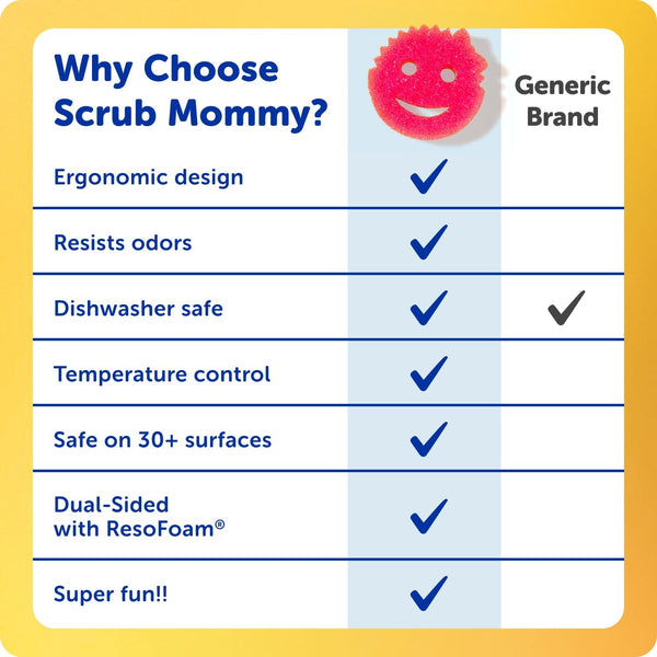 Scrub Daddy Scrub Mommy Sponges - Dish Scrubber + Non-Scratch Cleaning Sponges Kitchen, Bathroom + Multi-Surface Safe - Dual-Sided Dish Sponges