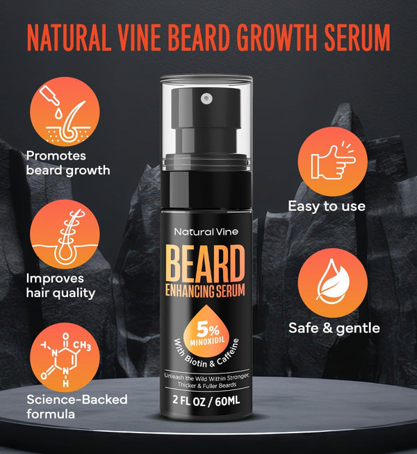 5% Minoxidil Beard Growth Oil for Men: Minoxidil for Men Beard Hair Regrowth Serum with Biotin and Caffeine - Unleash Your Wildness with Stronger