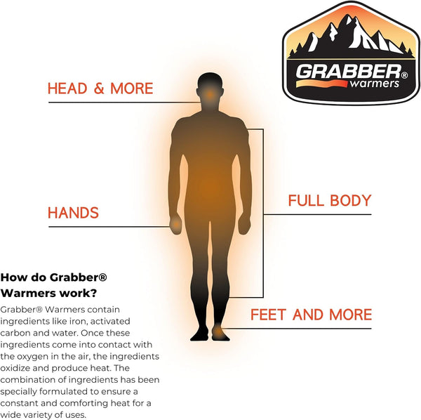 Grabber Hand Warmers Pack of 1