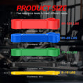 Pull Up Bands, Resistance Bands Set, Exercise Workout Bands for Men & Women, Ideal for Body Stretching, Physical Therapy and Muscle Training Colorful