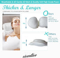 Luxury Bath Pillow for Tub - Non-Slip and Extra-Thick, Head, Neck, Shoulder and Back Support. Soft and Large Comfort Bathtub Pillow Cushion