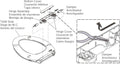 Toilet Seat Parts, Toilet Cover Repair Kit 1150464-0/1109093-0 Hinge Kit Hinges Assembly for Elongated Toilet Seat Compatible with Kohler
