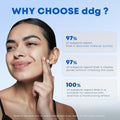 ddg Cleansing Balm Makeup Remover for Sensitive Skin,Eye Makeup Remover & Facial Cleanser for Waterproof Makeup Removal,Vegan Plant