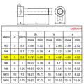 M5 Hex Socket Head Cap Bolts Nuts Screws Assortment Set 304 Stainless Steel Allen Socket Drive Machine Screws (M5 Assortment Kit)