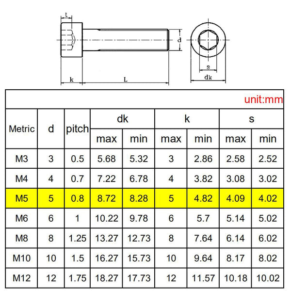 M5 Hex Socket Head Cap Bolts Nuts Screws Assortment Set 304 Stainless Steel Allen Socket Drive Machine Screws (M5 Assortment Kit)