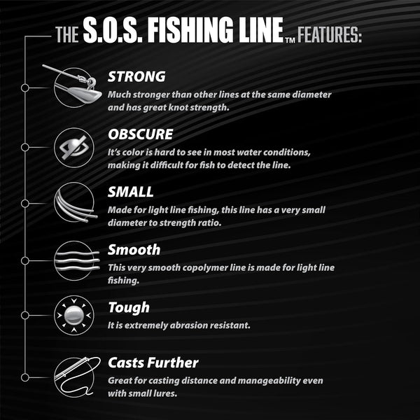 Trout Magnet Trout S.O.S. Fishing Line - 2lb Test, 350 Yard Spool, .16mm Diameter - The Strongest Light Invisible Fishing Line - Made in the USA