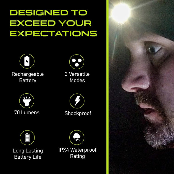Panther Vision LED Hat Light - POWERCAP 2.5 USB Rechargeable LED Beanie Light Hat - Bright Leds and IPX4 Water Resistance Gifts for Dad Father Men