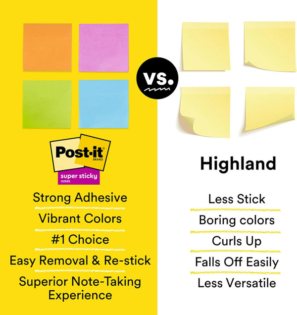 Post-it Super Sticky Notes, 4 x 4 in, Neon Fizz, 6 Lined Pads | School Supplies and Oﬃce Supplies, 2X the Sticking Power 4" x 4"