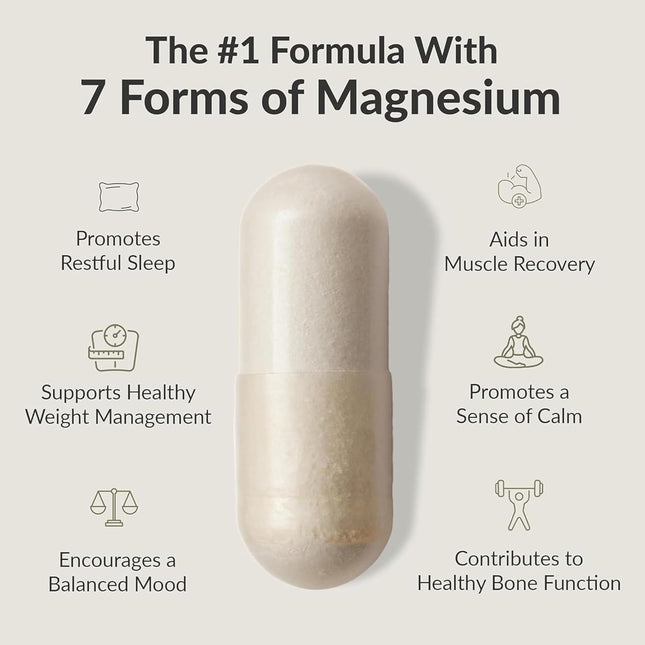 Bioptimizers Magnesium Breakthrough Supplement 4.0-7 Forms of Mg: Glycinate, Mal