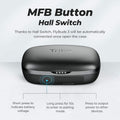 Tribit Wireless Earbuds, 110H Playtime Bluetooth 5.3 IPX8 Waterproof Touch Control True Wireless Bluetooth Earbuds with Mic Earphones In-Ear Deep