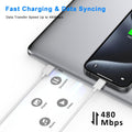 Iphone 16 15 Charger Fast Charging 10 FT, 2 Pack 20W USB C Wall Charger Block with 10FT Long Type C to C Charging Cable for Iphone 16/16 Plus/16