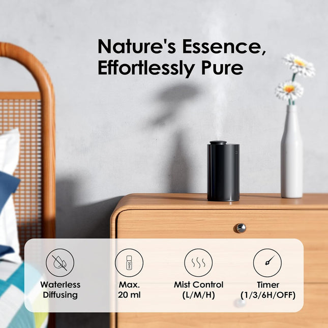 Waterless Diffuser for Essential Oil, Battery Operated Nebulizer, 0.7 Fl.Oz./ 20