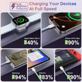 4 in 2 Travel Multi Charging Cable for Apple Watch Charger (6FT/1.8M), Universal Chargers for All Devices Travel Essentials Compatible with Apple