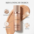 LUMINESS Silk Airbrush Spray Foundation & Buffing Brush Kit â€“ Full Coverage Foundation & Dual-Sided Buffing Brush - Buildable Coverage,