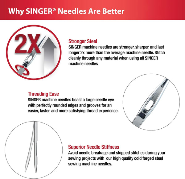 Singer 04801 Universal Heavy Duty Sewing Machine Needles, 5-Count