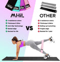 Fabric Resistance Bands for Women & Men – 4 Durable Exercise Bands for Working Out, Non-Slip & Non-Pinching Workout Bands – Multiple Resistance