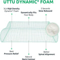 UTTU Cervical Pillow for Neck Strain Relief, Memory Foam Neck Pillow for Sleeping, Adjustable Orthopedic Sandwich Pillow, Contour Cooling for Side