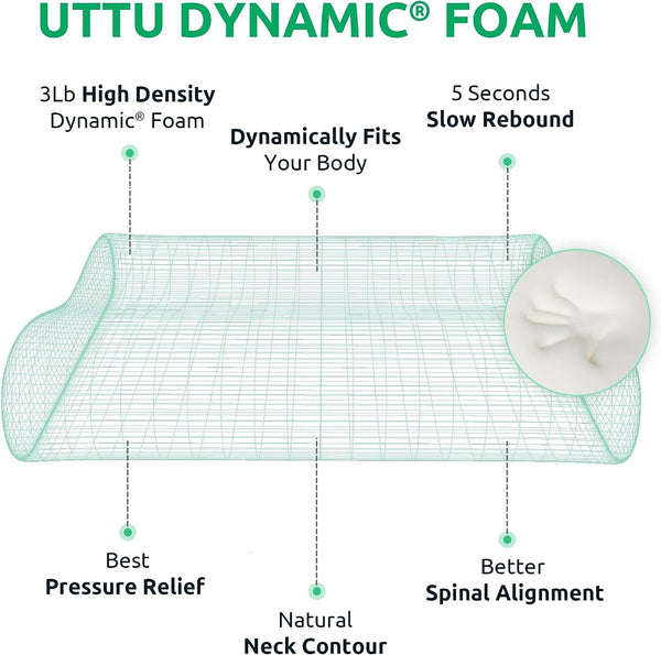 UTTU Cervical Pillow for Neck Strain Relief, Memory Foam Neck Pillow for Sleeping, Adjustable Orthopedic Sandwich Pillow, Contour Cooling for Side