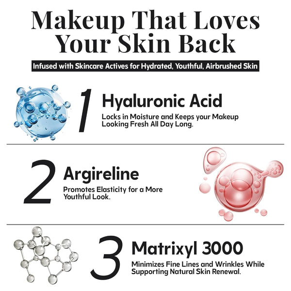 Magicminerals Airbrush Foundation by Jerome Alexander Ã¢ÂÂ 2Pc Set with Airbrush Foundation and Kabuki Brush - Spray Makeup with Anti-Aging