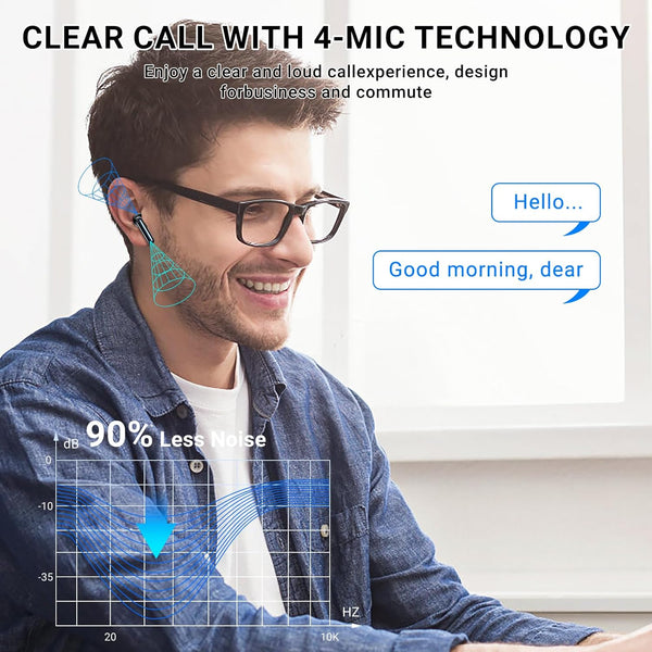 Wireless Earbuds Headphones Bluetooth 5.3 with 4 ENC Noise Cancelling Mics,Hi-Fi Stereo in Ear Ear Buds with LED Screen,42H Duration Playback,Ipx6